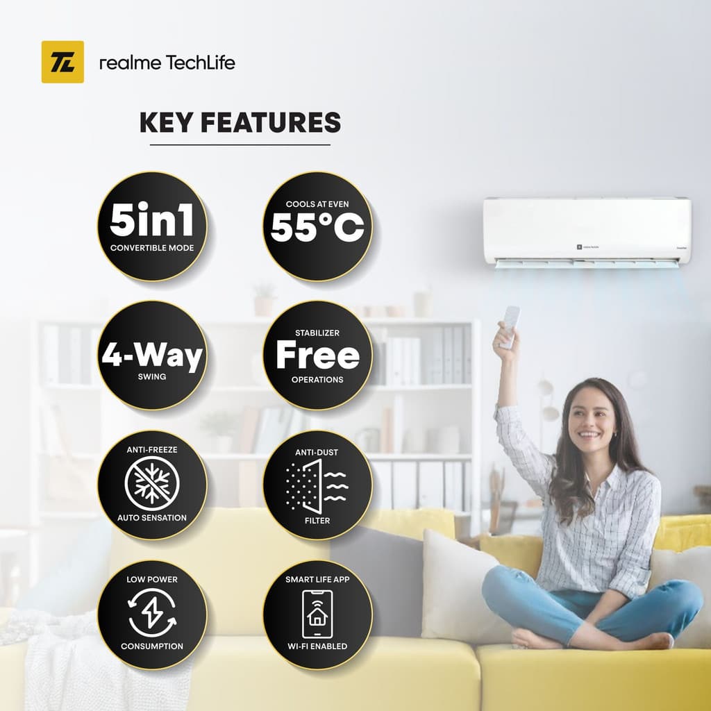 realme TechLife 2025 Model 1 Ton 5 Star Split Inverter with Wi-fi 5-in-1 Convertible with Rapid Cool Smart Technology AC