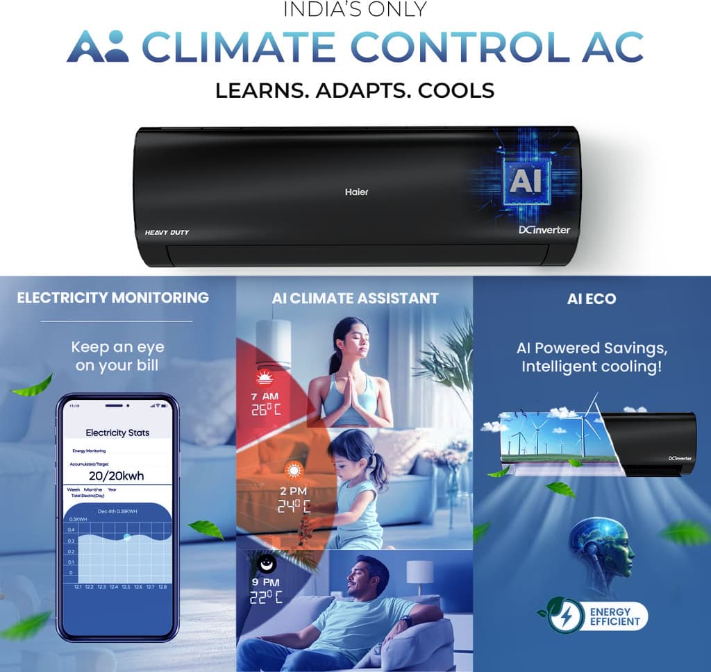 Haier Kinouchi Limited Edition 2025 Model 1.6 Ton 5 Star Split Inverter with Wi-fi AC