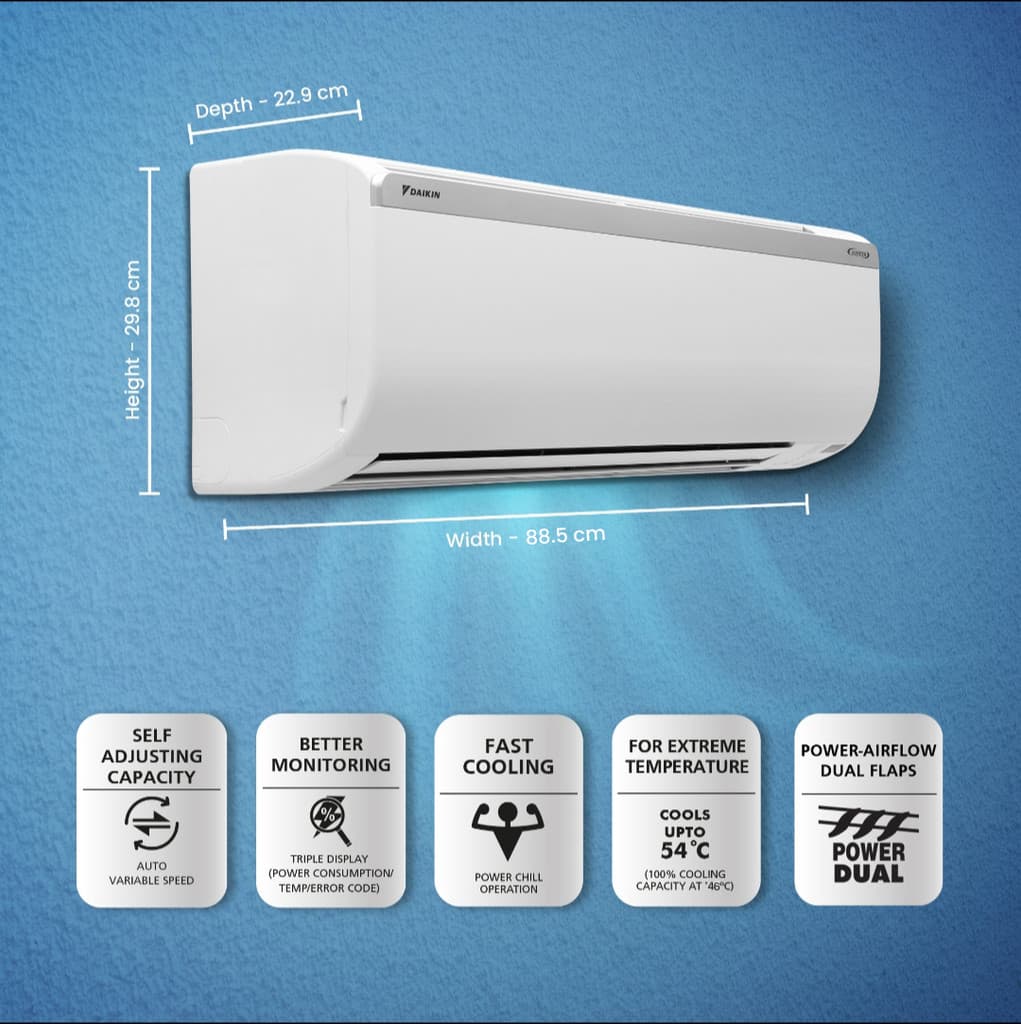 Daikin 2025 Model 1.5 Ton 5 Star Split Inverter AC