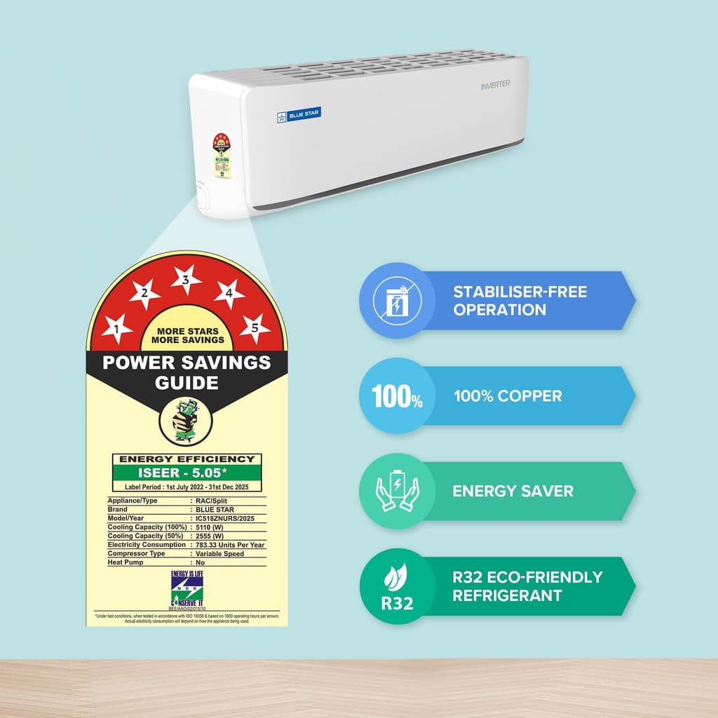 Blue Star 2025 Model 1.5 Ton 5 Star Split Inverter with Wi-fi AC