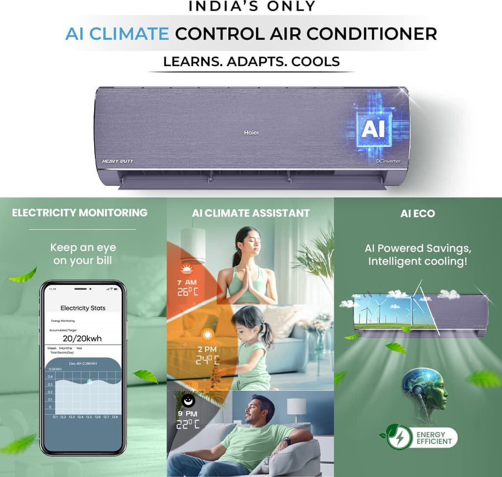 Haier Gravity Series 2025 Model 1.5 Ton 5 Star Split Inverter with Wi-fi AC