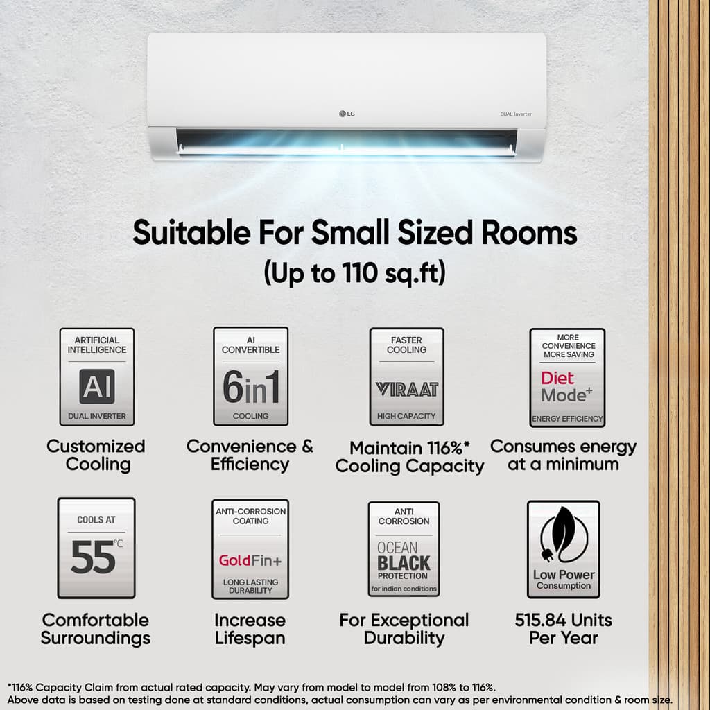 LG 2025 Model 1 Ton 5 Star Split AI Dual Inverter AI Convertible 6-in-1 with Faster Cooling and Energy Savings, VIRAAT Mode and Diet Mode Plus AC