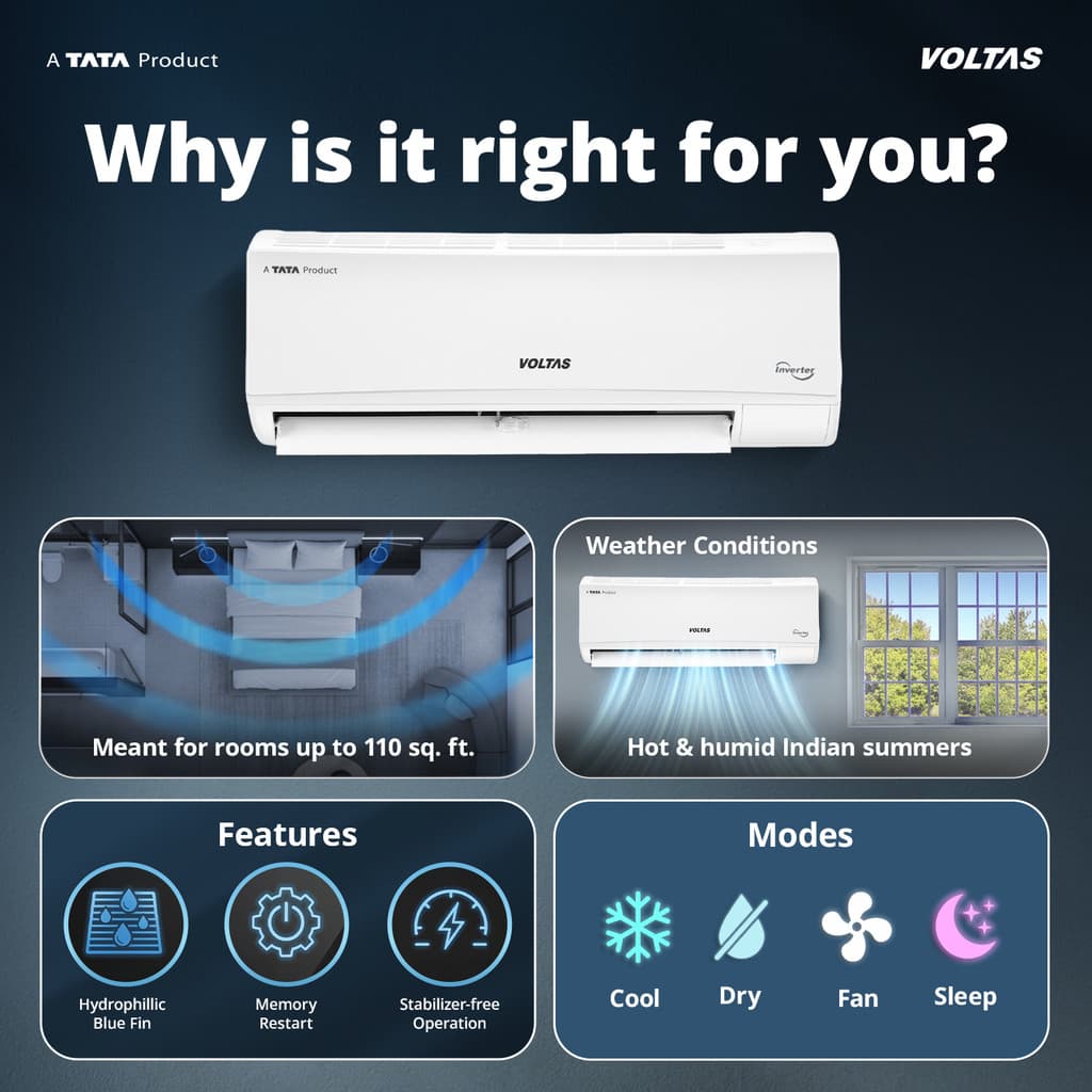 Voltas 2025 Model 1 Ton 5 Star Split Inverter 4-IN-1 Adjustable Mode | Energy Efficient | High Ambient Cooling (even at 52�C) | Anti-Dust Filter with Anti-Microbial Coating | Auto Clean AC