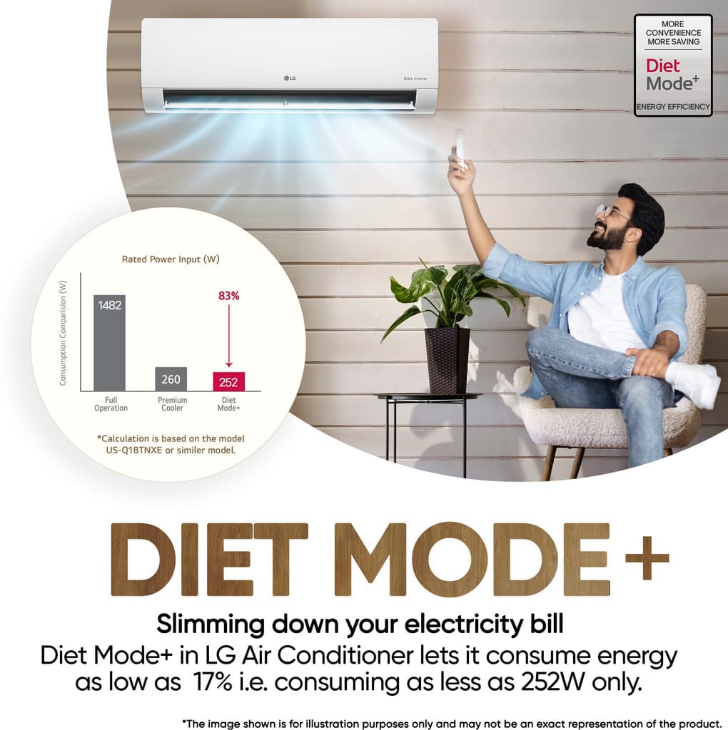 LG 2025 Model 1.5 Ton 5 Star Split AI Dual Inverter AI Convertible 6-in-1 Split with Faster Cooling and Energy Saving, VIRAAT Mode and Diet Mode Plus AC