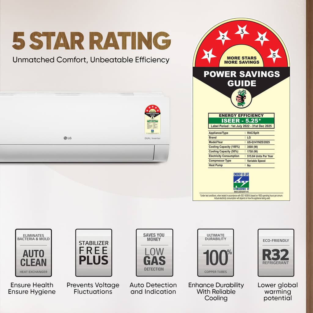 LG 2025 Model 1 Ton 5 Star Split AI Dual Inverter AI Convertible 6-in-1 with Faster Cooling and Energy Savings, VIRAAT Mode and Diet Mode Plus AC
