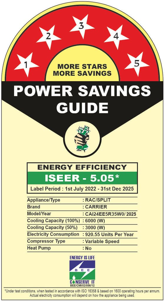 CARRIER 2025 Model 2 Ton 5 Star Split Inverter with Wi-fi Smart Flexicool 6 in 1 Convertible, Smart Energy Display, Dual Filtration with HD & PM 2.5 Filter AC