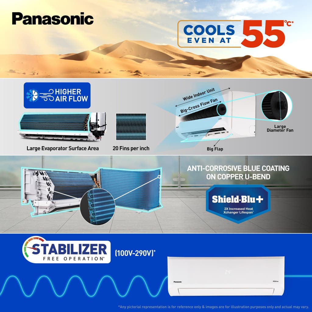 Panasonic 2025 Model 1 Ton 5 Star Split Inverter with Wi-fi AC