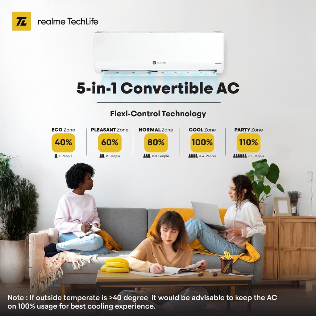 realme TechLife 2025 Model 1 Ton 5 Star Split Inverter with Wi-fi 5-in-1 Convertible with Rapid Cool Smart Technology AC
