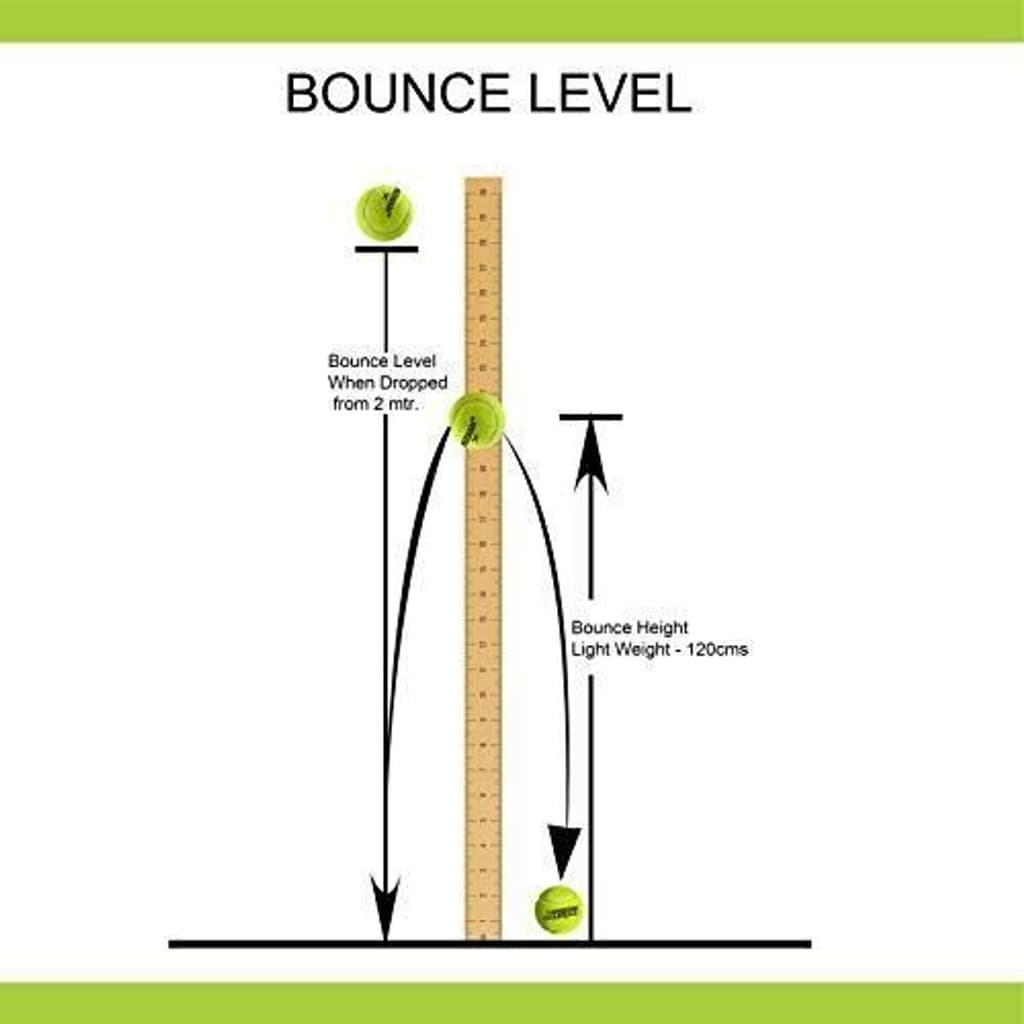 Jaspo Smasher Cricket Tennis Ball Lite (Neon Green, Pack of 3) Cricket Tennis Ball