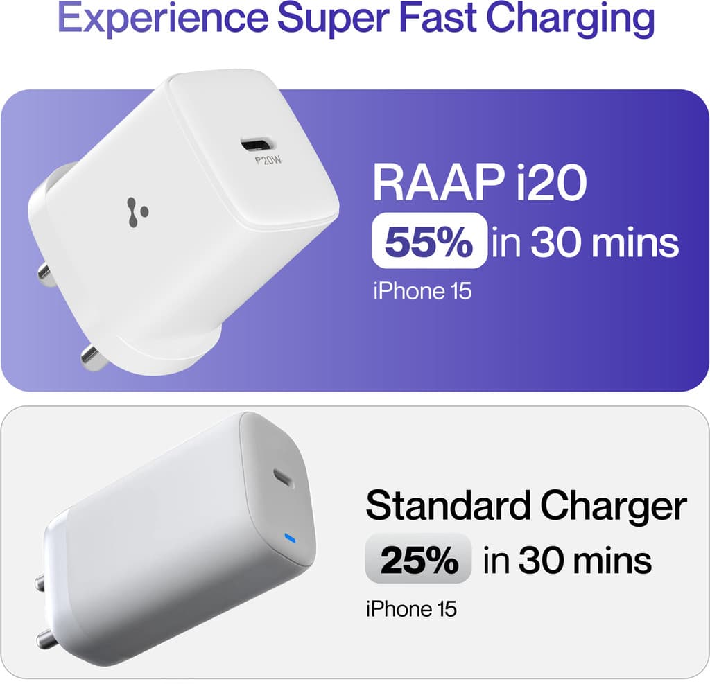 Ambrane 20 W PD 3 A Wall Charger for Mobile