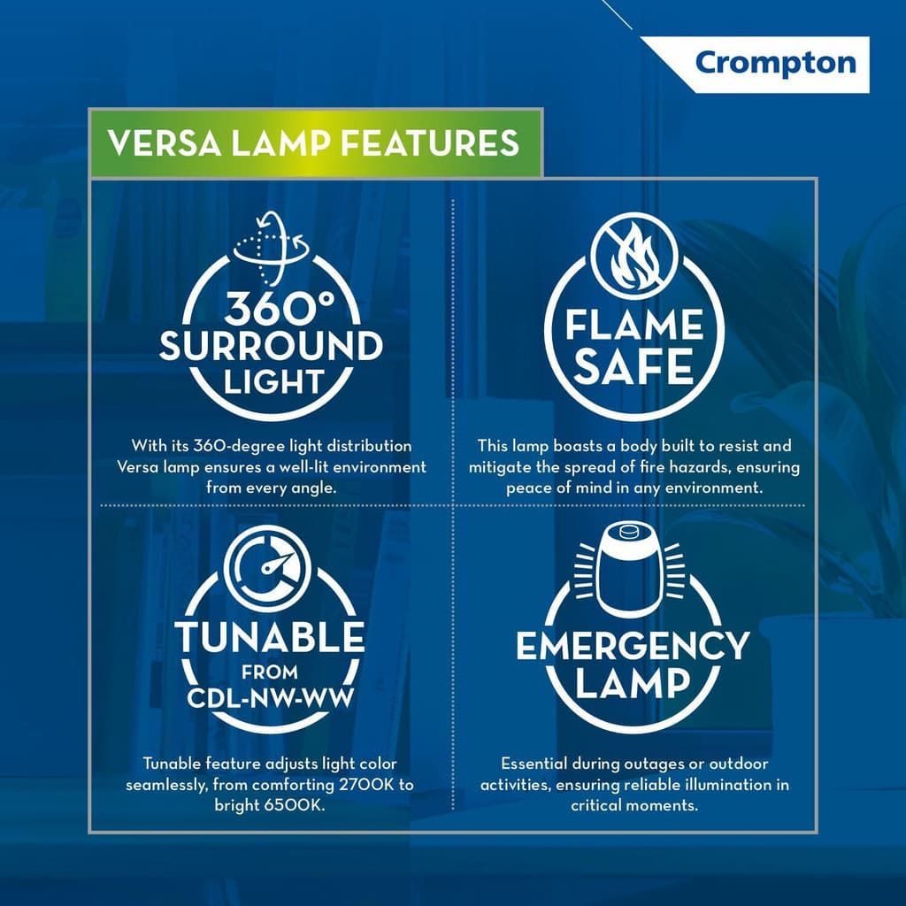 Crompton Versa 5W LED 3 hrs (, Blue) 3 hrs Lantern Emergency Light