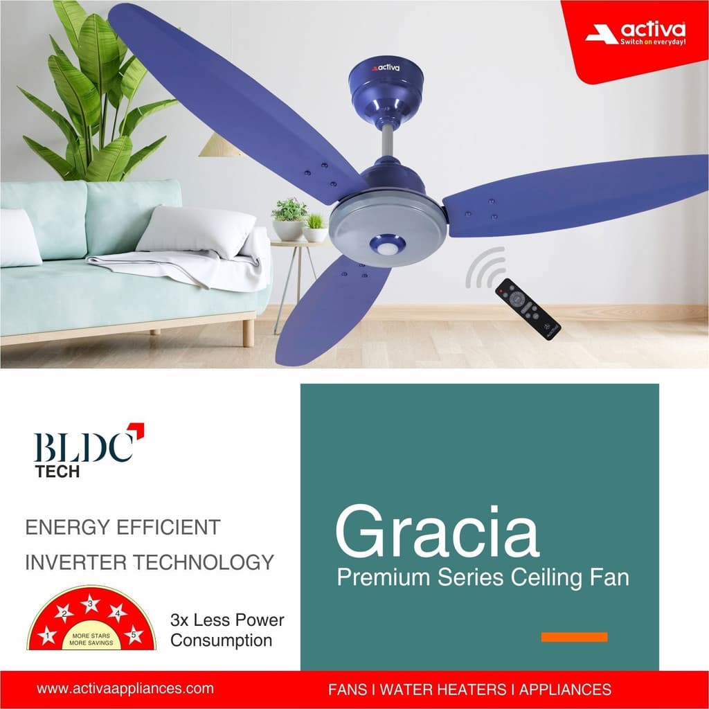 ACTIVA Graica with 5 Year Warranty BLDC Motor with Remote 1200 MM Ceiling Fan