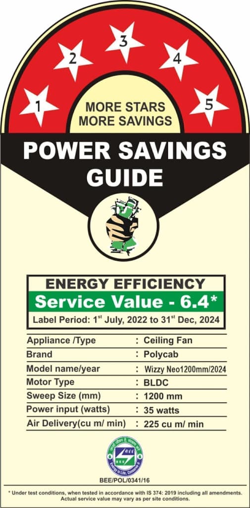 Polycab Wizzy Neo with 4 Year Warranty BLDC Motor with Remote 1200 mm Ceiling Fan