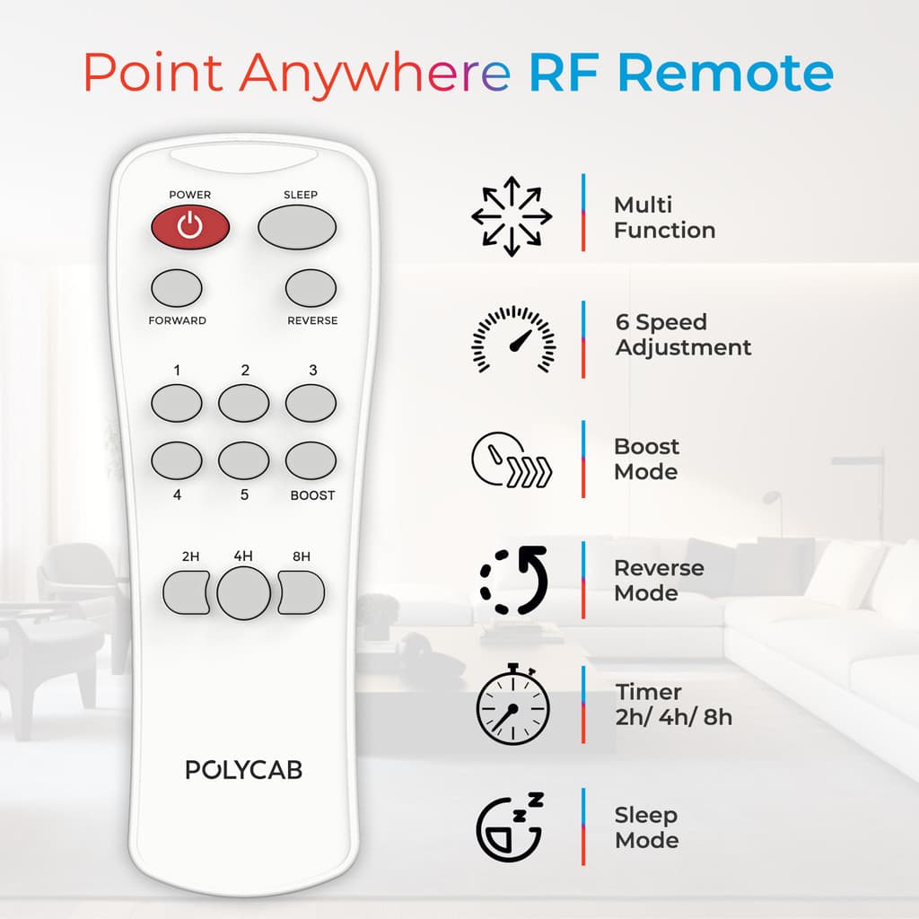 Polycab Wizzy Neo with 3 Year Warranty BLDC Motor with Remote 1200 mm Ceiling Fan