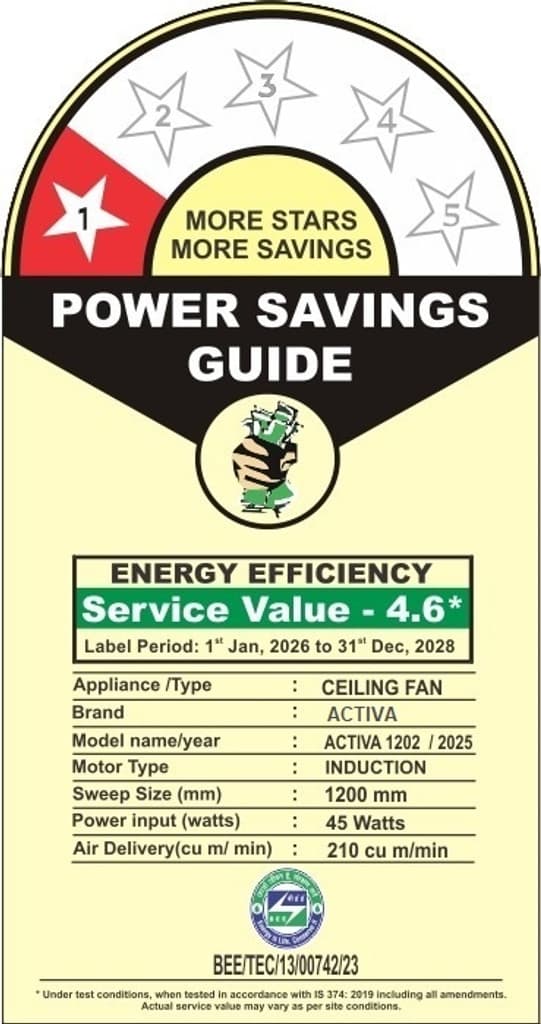 ACTIVA Corolla 36 Inch Smoke Brown 650 RPM with 2 Year Warranty 900 mm Ceiling Fan