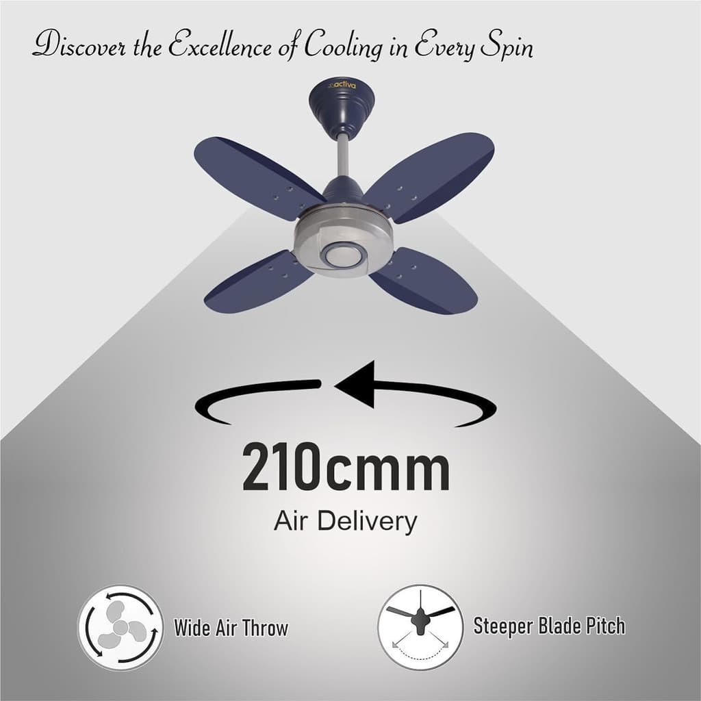 ACTIVA ORNET FAN with 2 Year Warranty Anti Dust 600 mm Ceiling Fan