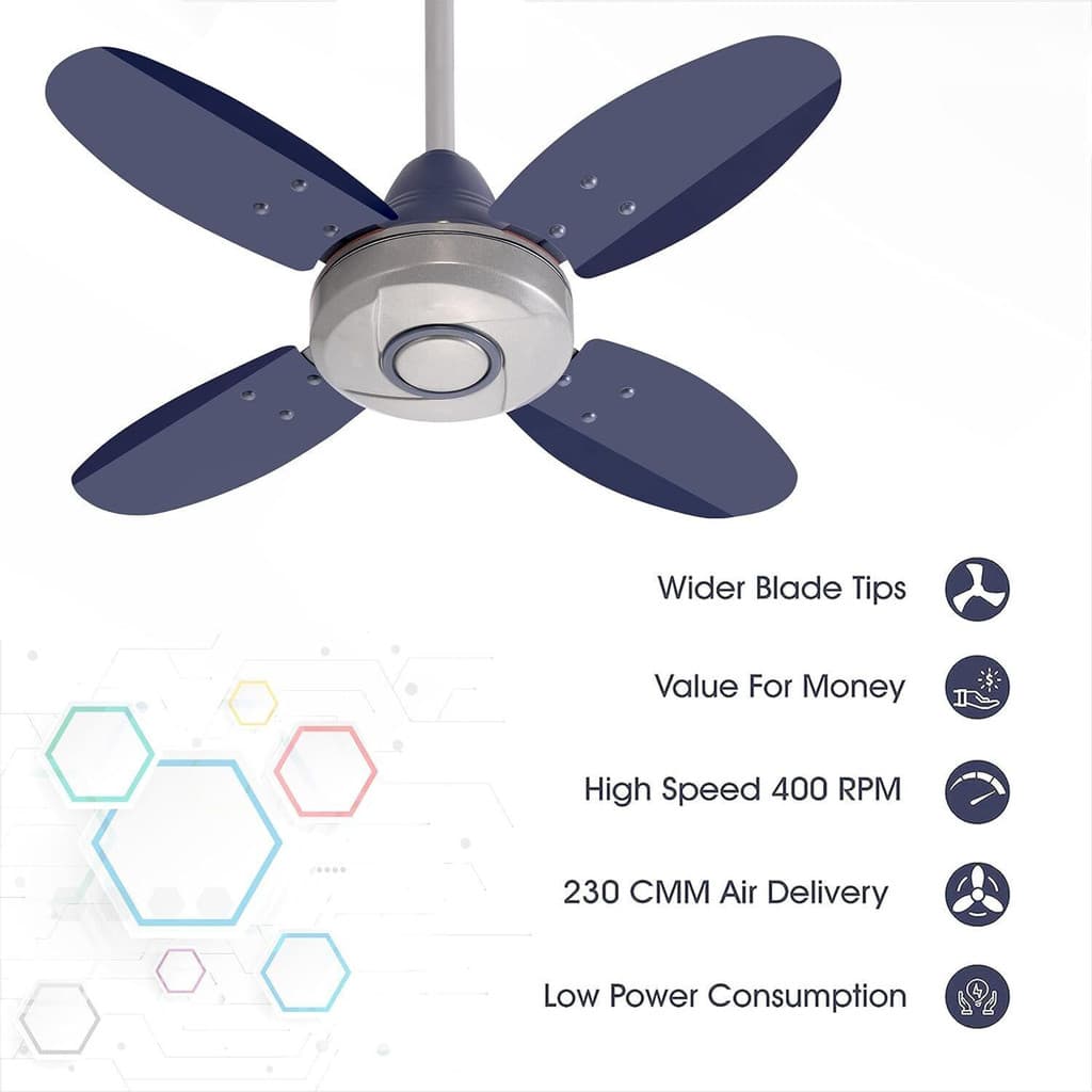 ACTIVA ORNET FAN with 2 Year Warranty Anti Dust 600 mm Ceiling Fan
