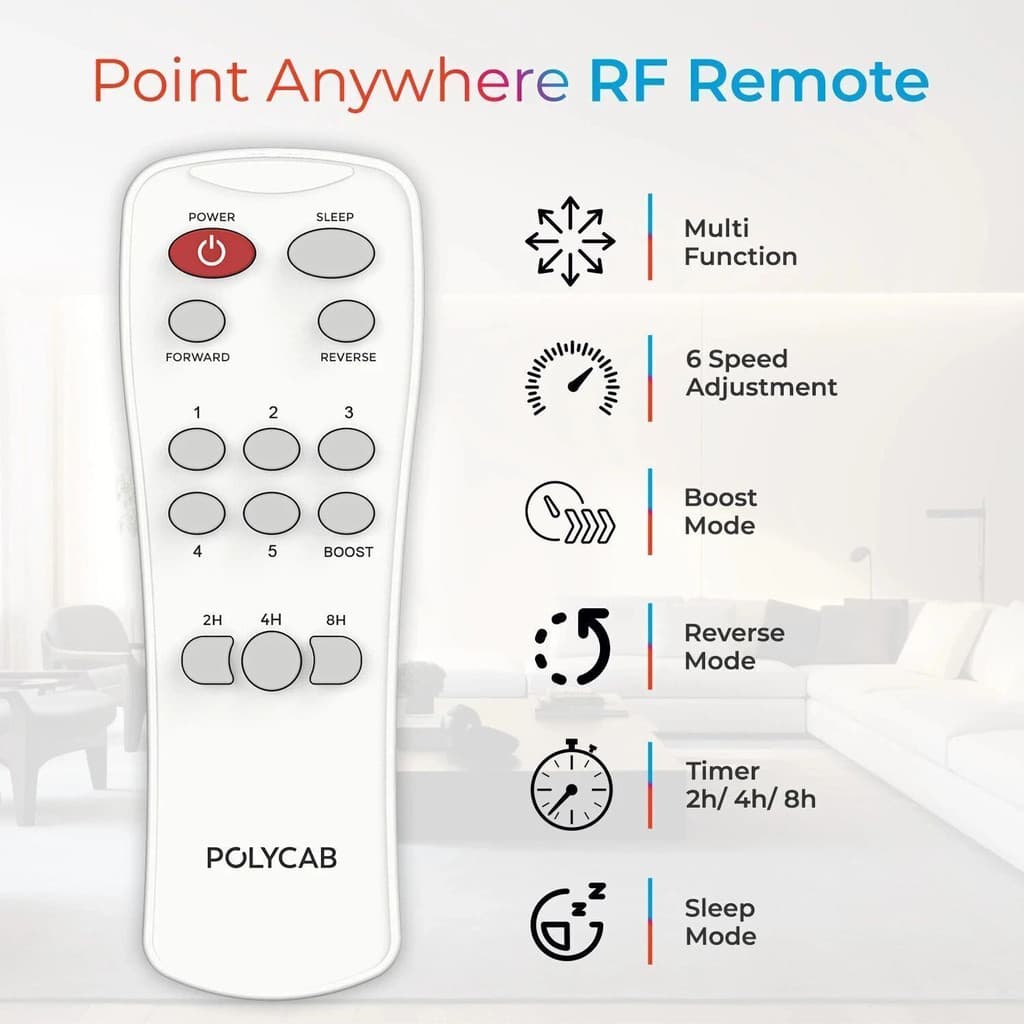 Polycab Wizzy Neo with 4 Year Warranty BLDC Motor with Remote 1200 mm Ceiling Fan