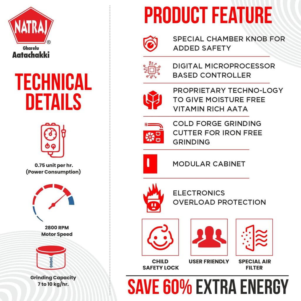 Natraj Aatamaker Viva Atta Chakki Fully Automatic Domestic Ghar Ghanti, Atta Maker Aatamaker Atta Chakki Fully Automatic Domestic Ghar Ghanti, Flourmill (Viva) Flourmill