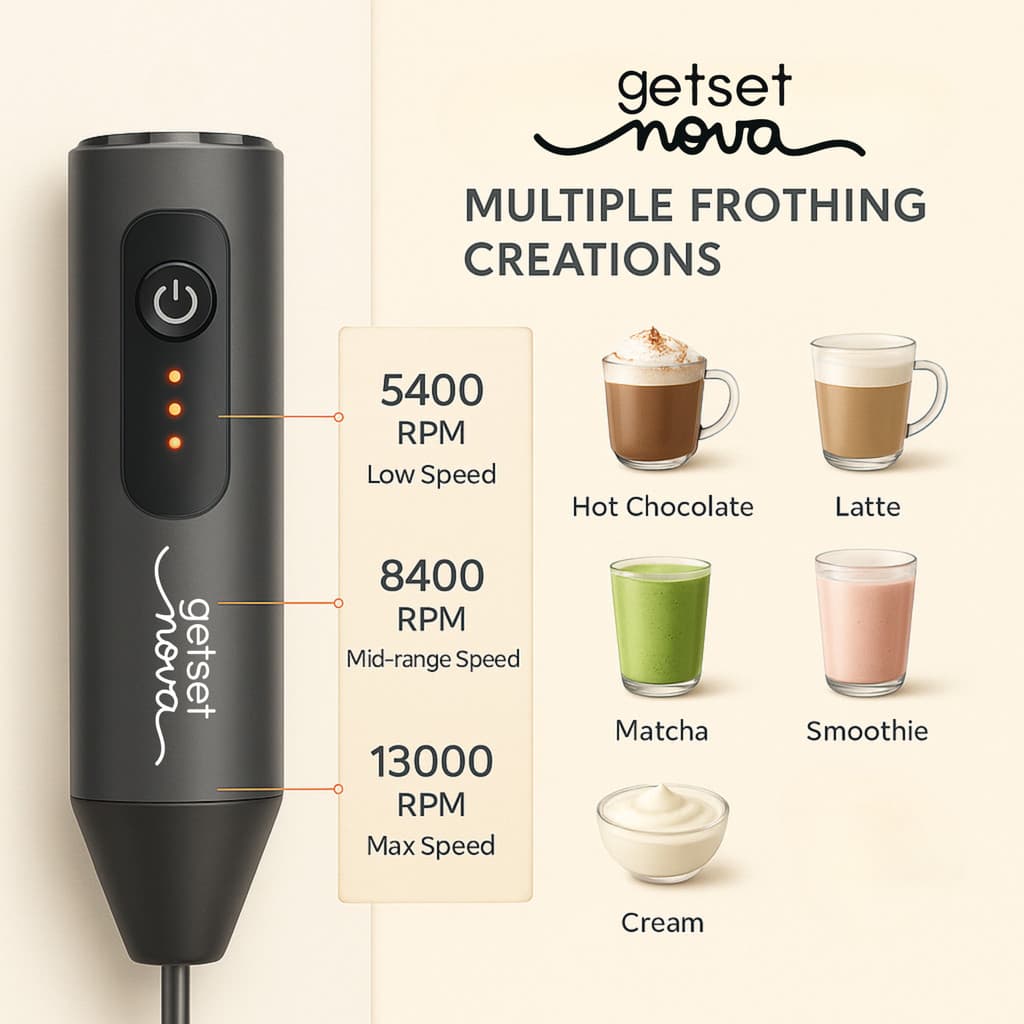 GetSetNova 50 W Black, Coffee Blender, Coffee Frother, Coffee Beater Electric Whisk, Stand Mixer, Hand Blender