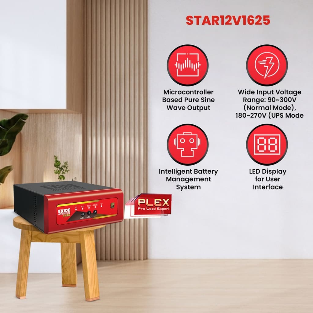 EXIDE 1625 VA STAR with 42 Months Warranty Pure Sine Wave Inverter