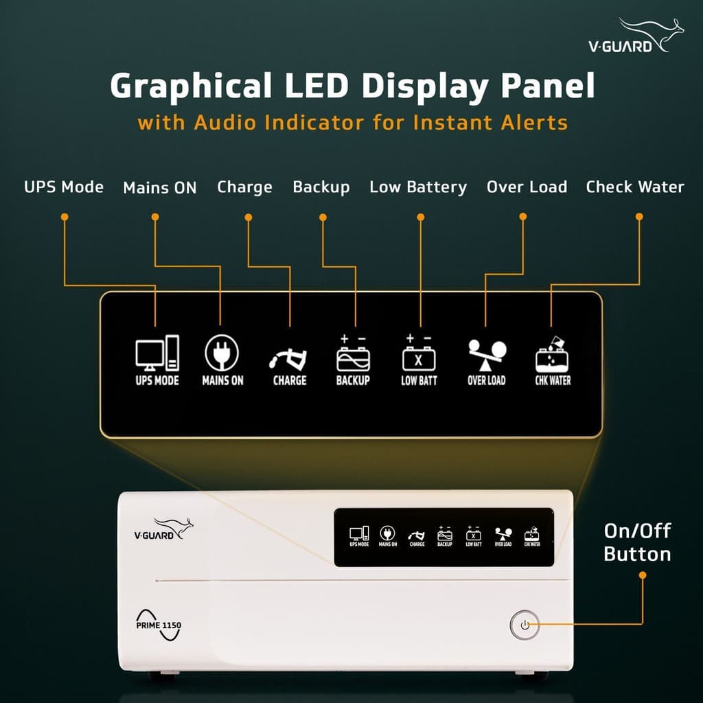 V-Guard 1000 VA Prime 1150 1000VA/800W with 3 Year Warranty Pure Sine Wave Inverter