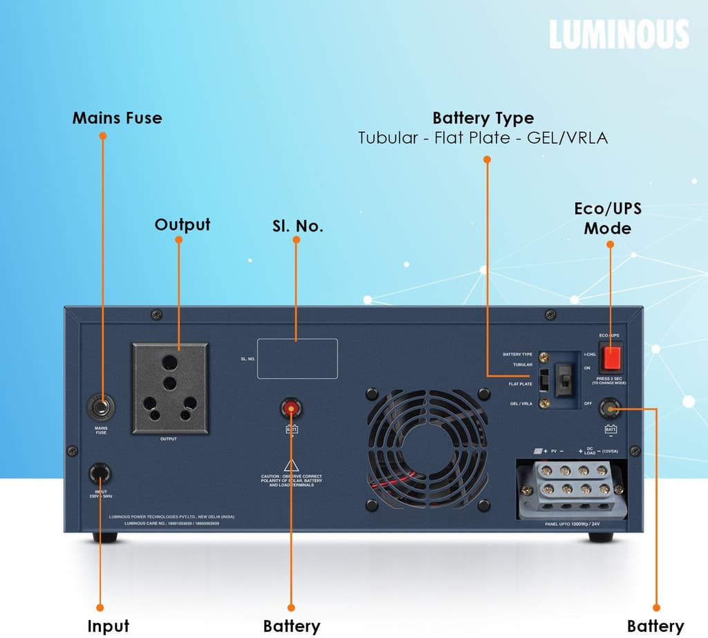 LUMINOUS 1100 VA NXG 1450e with 36 Months Warranty Solar Compatible Pure Sine Wave Inverter