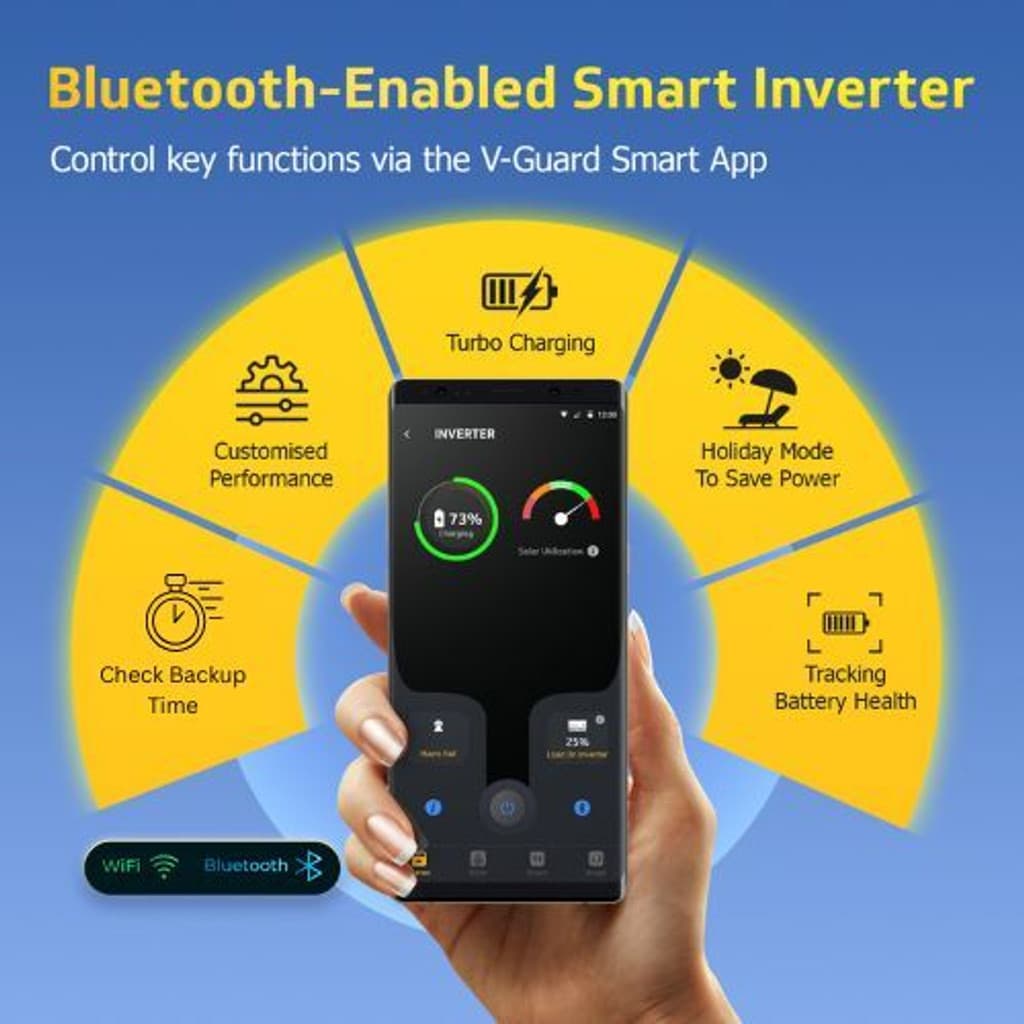 V-Guard 1000 VA Smart Pro 1200s Solar Inverter with Mobile App Control with 3 Year Warranty Solar Compatible Pure Sine Wave Inverter