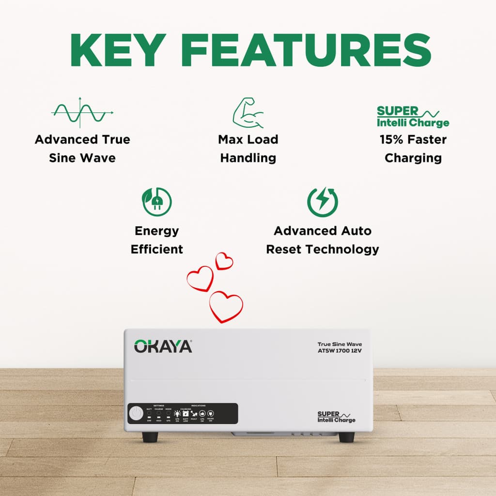 OKAYA 1450 VA Okaya Advanced True Sine Wave; VA Rating: 1450 VA / 12V; 1160 Watt with 36 Months Warranty Pure Sine Wave Inverter
