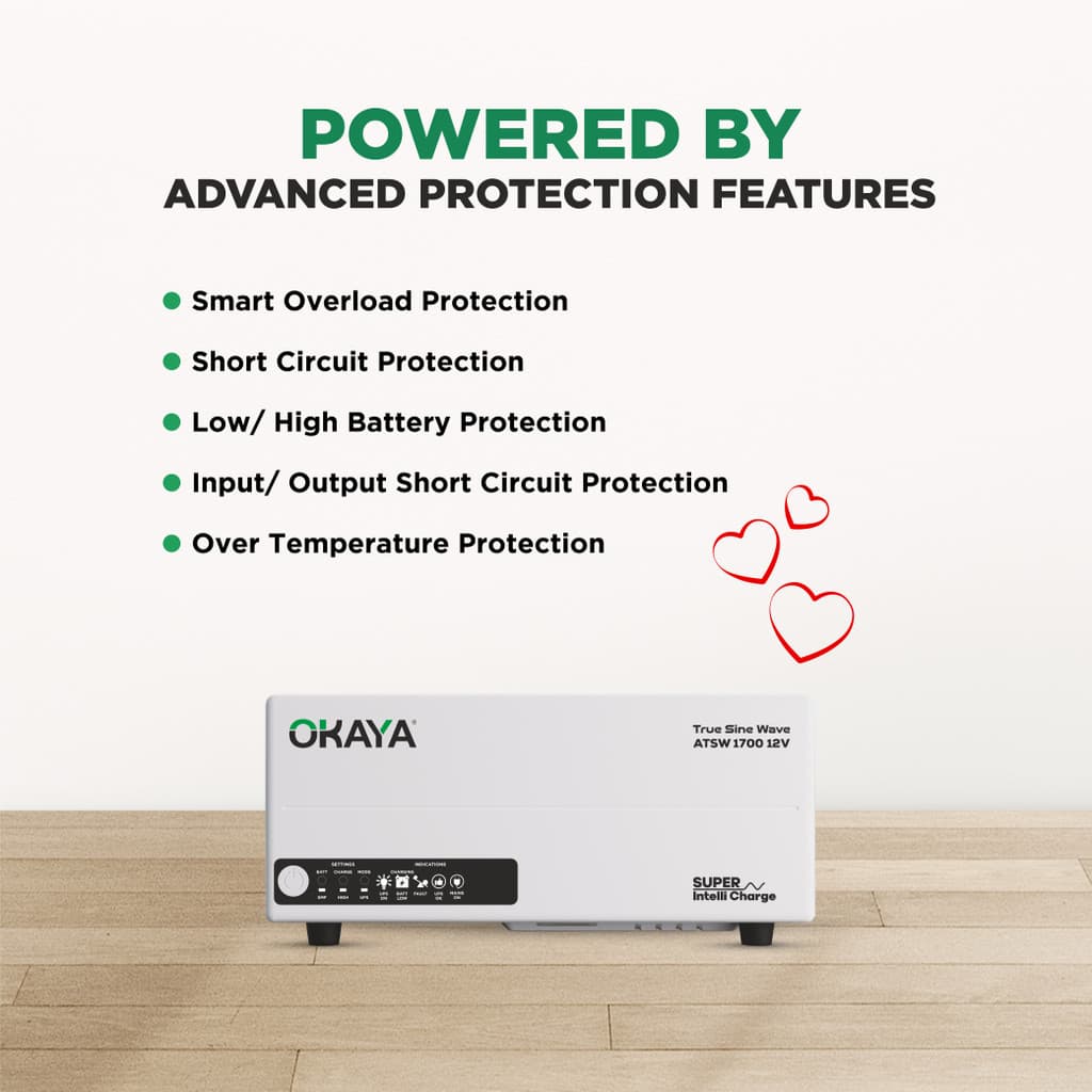 OKAYA 1450 VA Okaya Advanced True Sine Wave; VA Rating: 1450 VA / 12V; 1160 Watt with 36 Months Warranty Pure Sine Wave Inverter