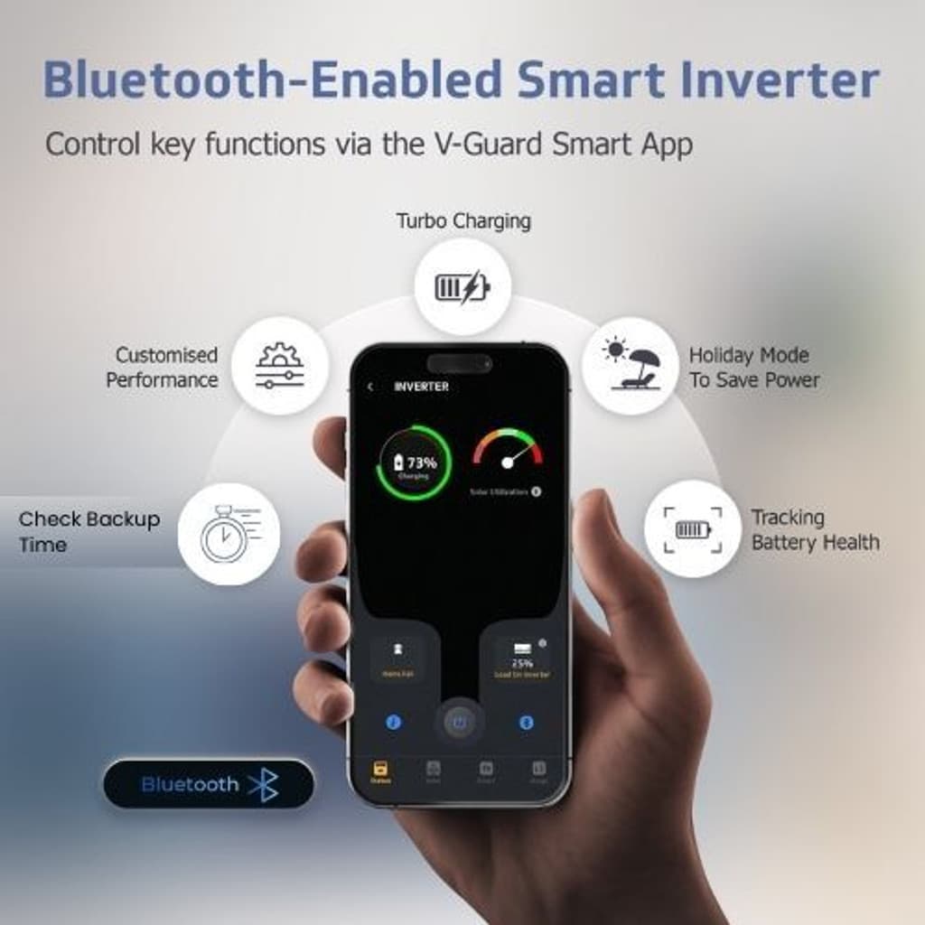 V-Guard 1000 VA Smart Pro 1200 with Mobile App Control with 3 Year Warranty Pure Sine Wave Inverter