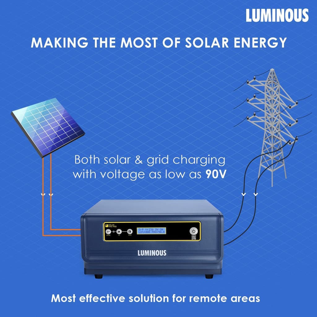 LUMINOUS 1100 VA NXG 1450e with 36 Months Warranty Solar Compatible Pure Sine Wave Inverter