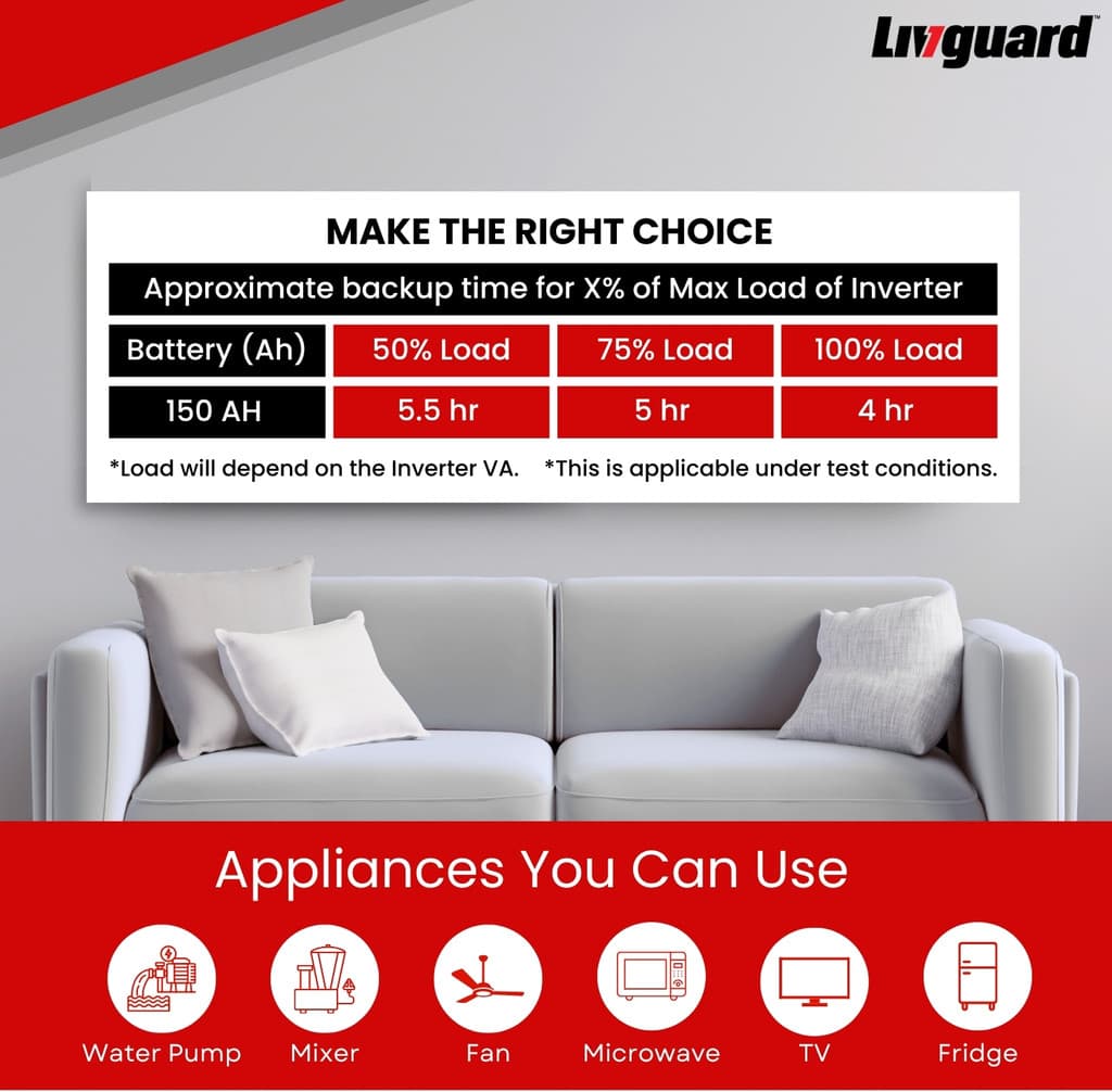 Livguard 30 Months Warranty Tubular Inverter Battery