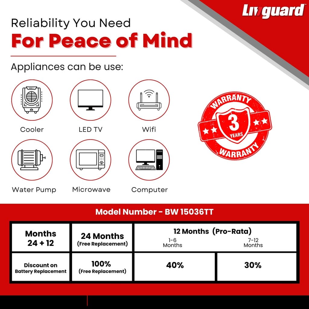 Livguard 3 Year Warranty Tubular Inverter Battery