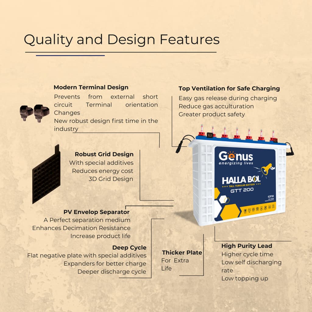 Genus 72 Months Warranty Tubular Inverter Battery