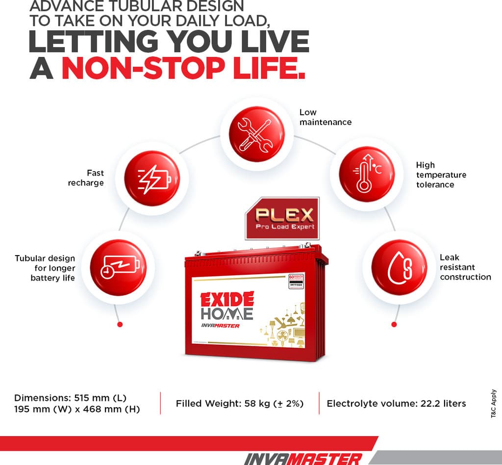 EXIDE 60 Months Warranty Tubular Inverter Battery