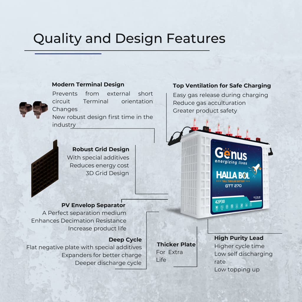 Genus 72 Months Warranty Tubular Inverter Battery