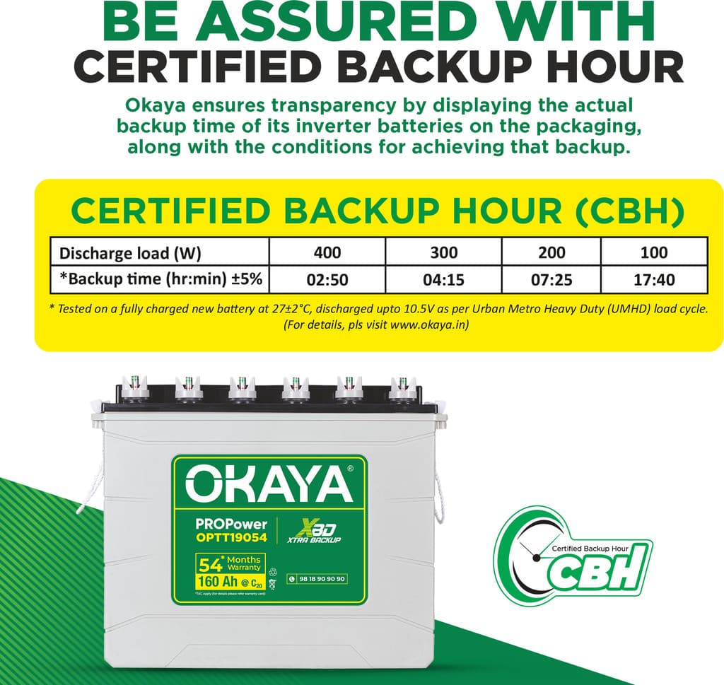 OKAYA 54 Months Warranty Tubular Inverter Battery