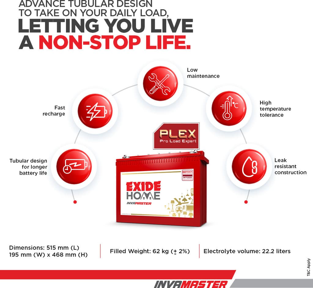 EXIDE 60 Months Warranty Tubular Inverter Battery