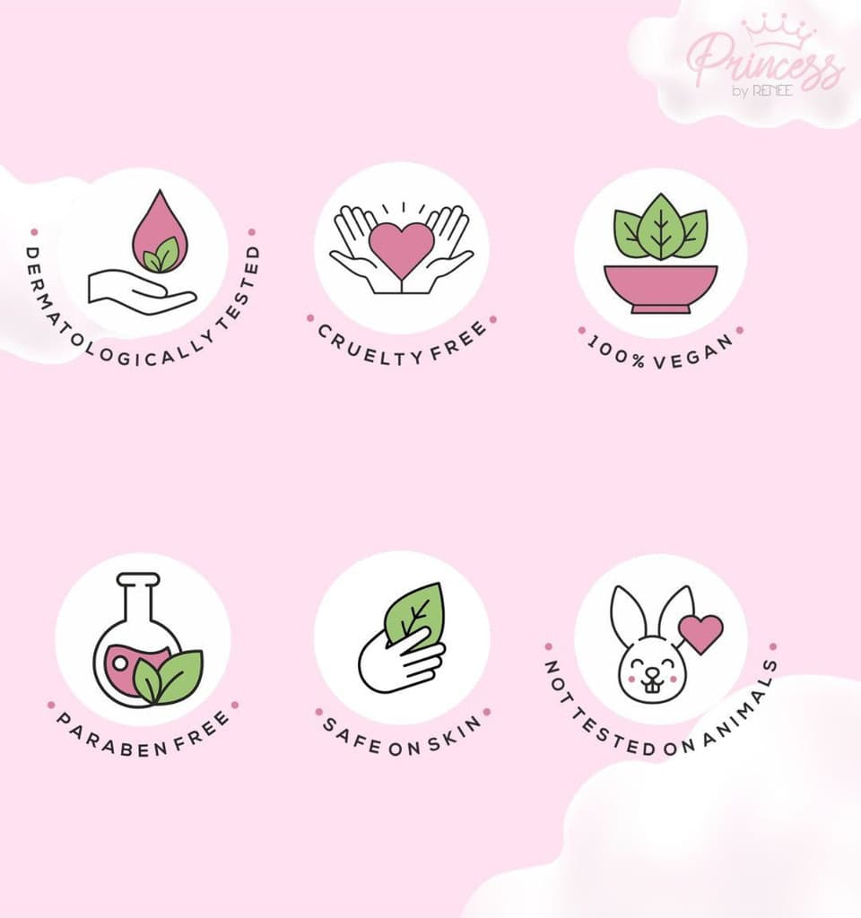 Renee Princess Snowball Lip Balm, 3gm Snowball