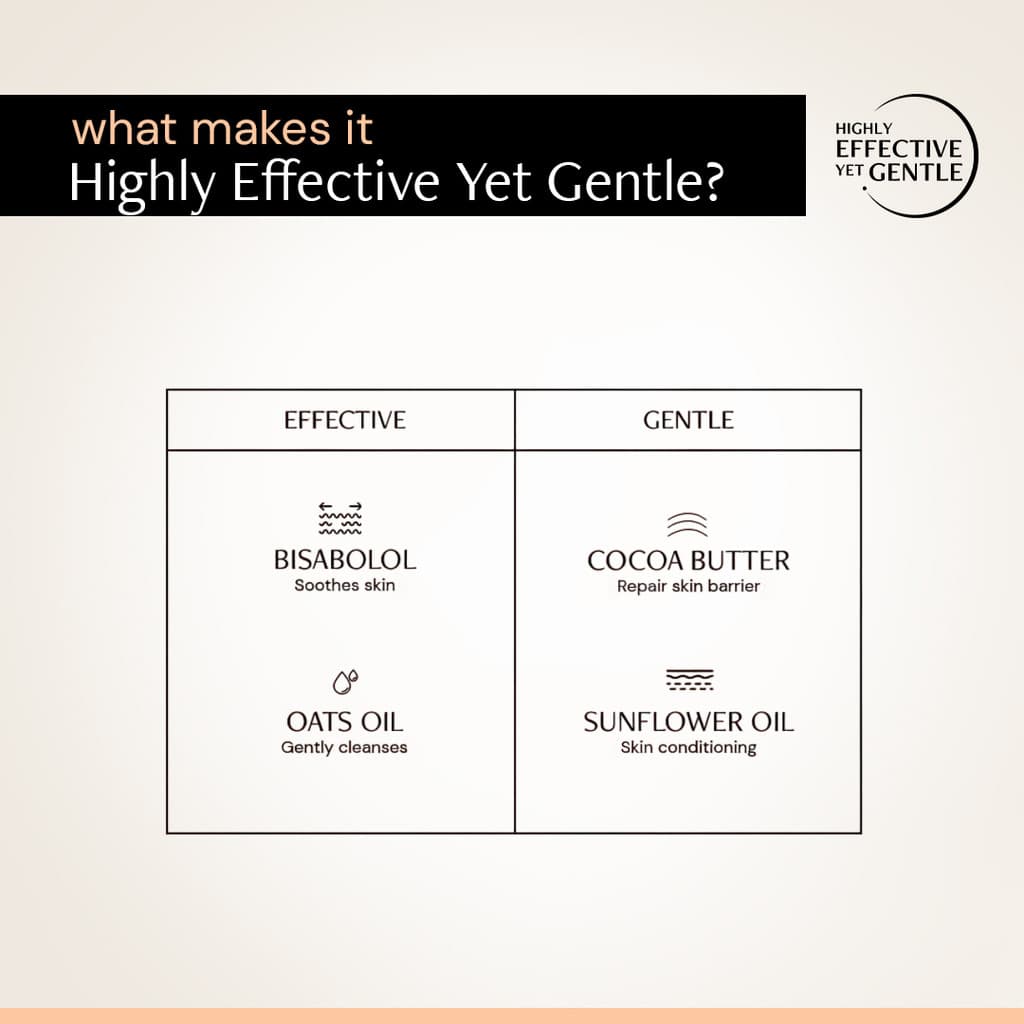 deconstruct Soothing cleansing balm | Gently Removes Makeup | Calms & Moisturises Skin Makeup Remover