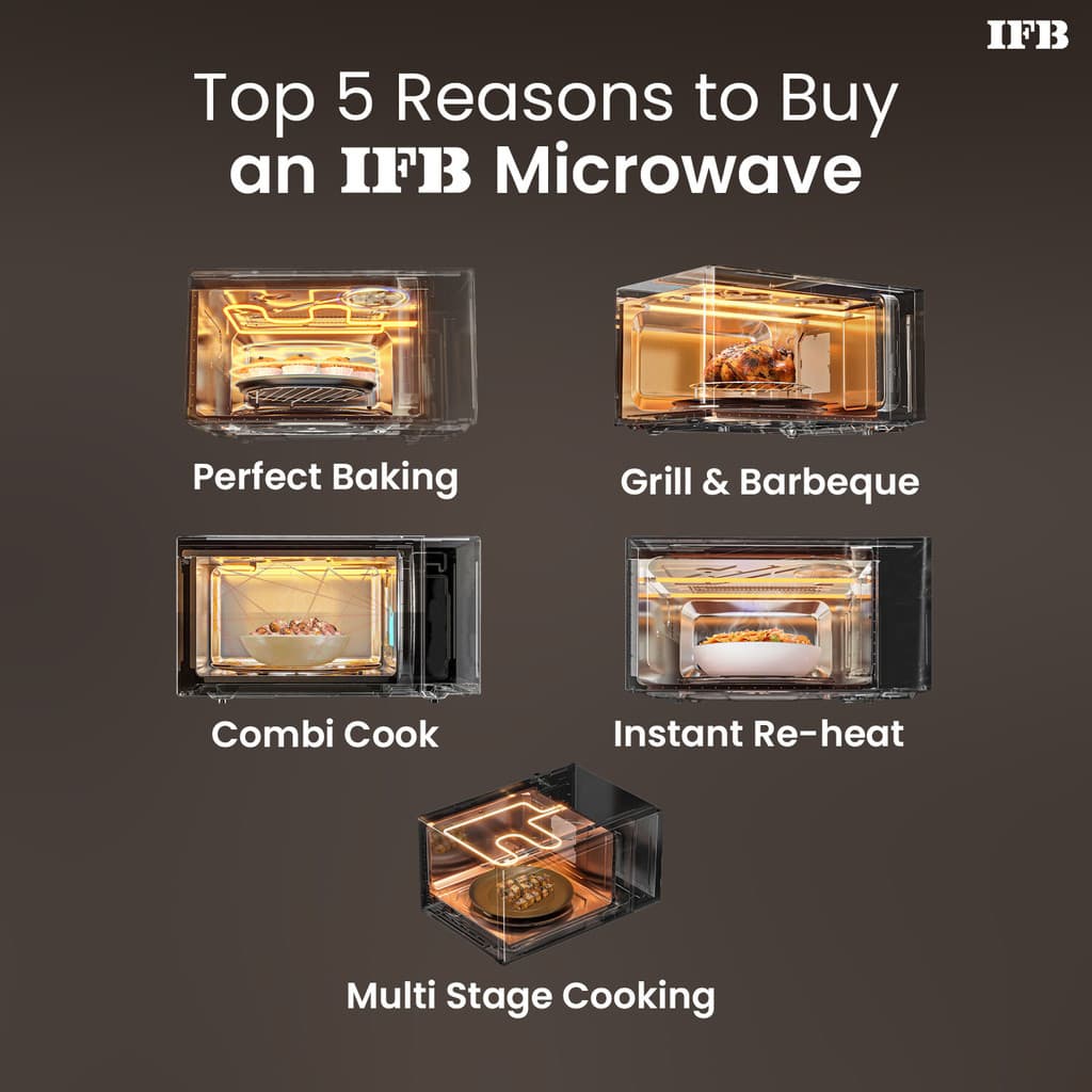 IFB 20 L 24 Standard Cook Menus, Steam Clean, Weight Defrost, Grill & Multi-Stage Cooking Convection Microwave Oven