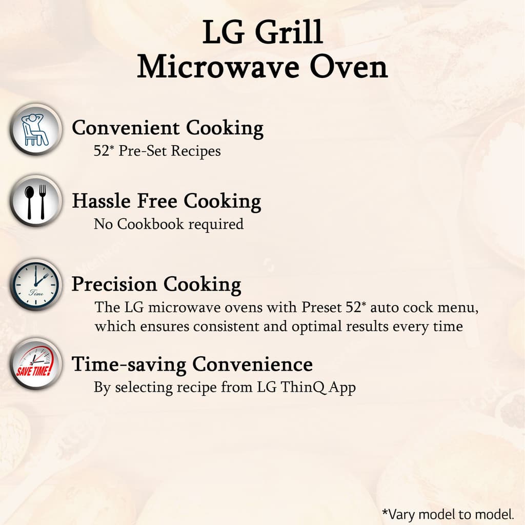 LG 20 L i-Wave Technology, Indian Cuisine, Auto Cook Menu, Steam Clean, Anti-Bacterial Cavity & Health plus Menu Grill Microwave Oven