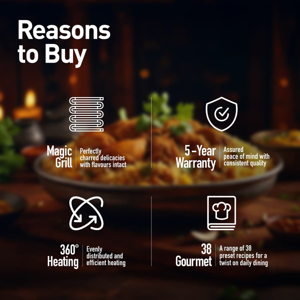 Panasonic 20 L Grill Microwave Oven