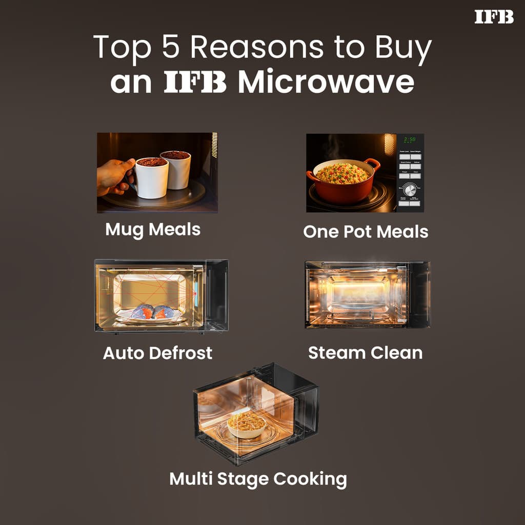 IFB 25 L 61 Auto Cook Menus, Mug Recipes, Steam Clean, Auto Reheat, Preset Timer, Power Save, Child Safety Lock, 5 Power Levels Solo Microwave Oven