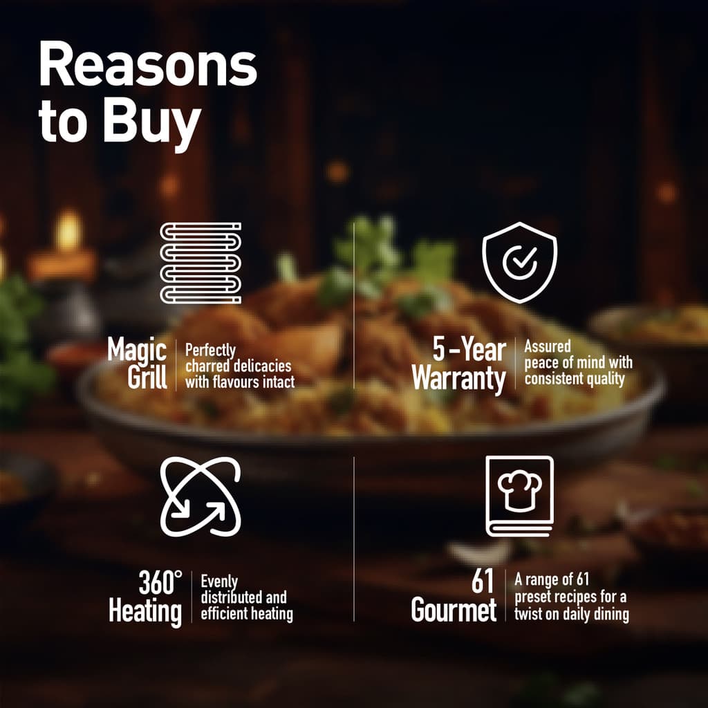 Panasonic 23 L 360 degree Heat Wrap, stainless steel cavity,Express cooking Solo Microwave Oven