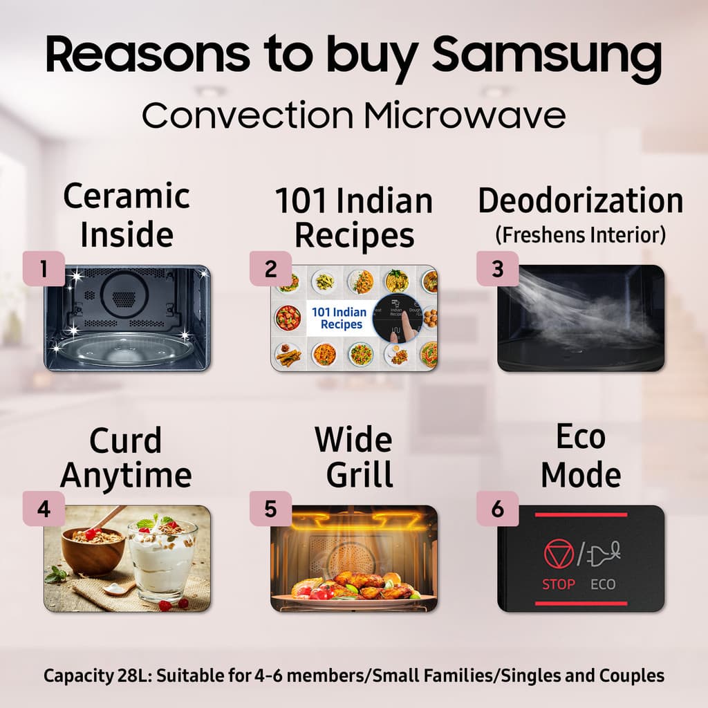 Samsung 28 L Curd Making, Pre heat, Eco Mode, Power Defrost, Auto Cook Convection Microwave Oven
