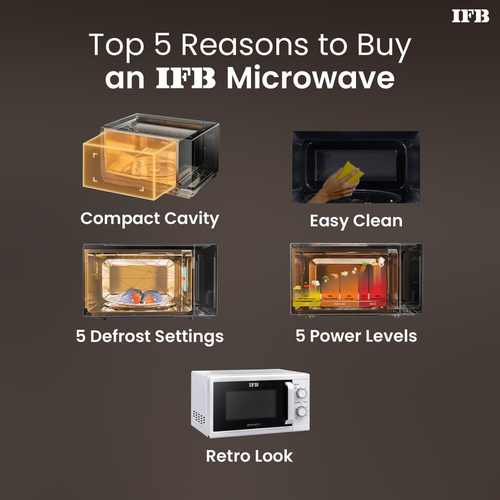 IFB 20 L Mechanical Knob Control, 5 Power Levels, Weight Defrost, Overheating Protection, Child Safety Lock Solo Microwave Oven