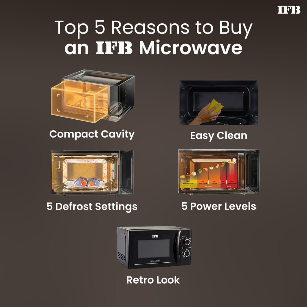 IFB 20 L Mechanical Knob Control, 5 Power Levels, Weight Defrost, Overheating Protection, Child Safety Lock Solo Microwave Oven