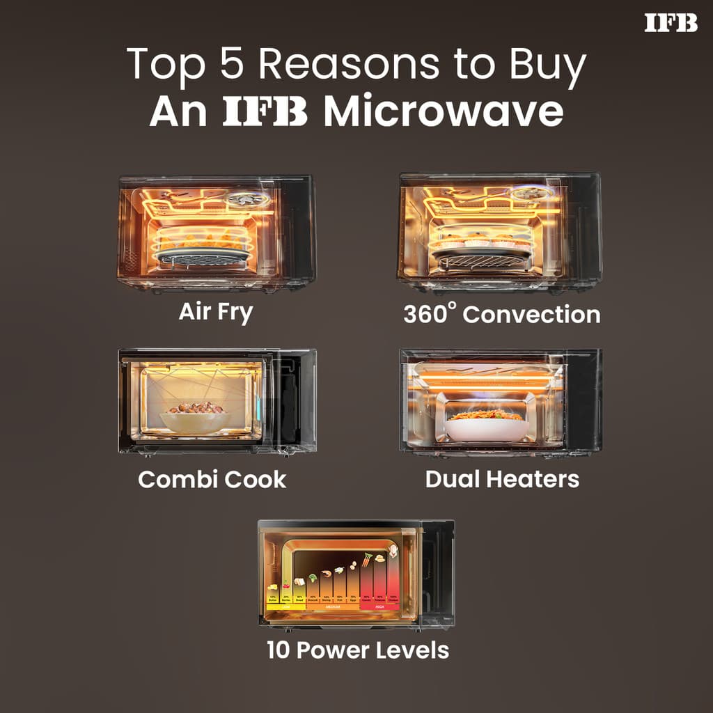 IFB 23 L Air Fry, 71 Standard Cook Menus, Steam Clean, Weight Defrost, Grill & Multi-Stage Cooking Convection Microwave Oven